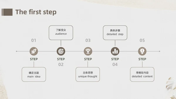 棕色小清新演讲培训PPT课件