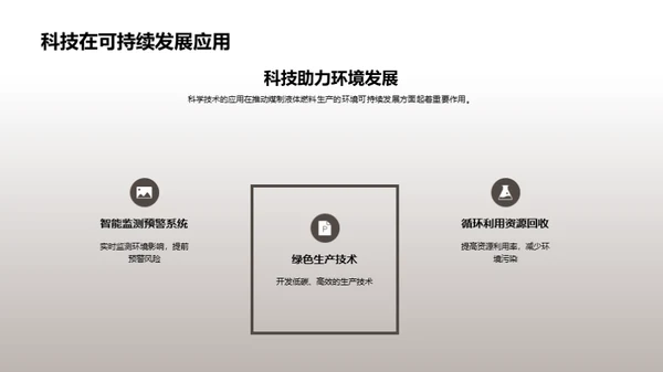 碳未来：煤液转型之路