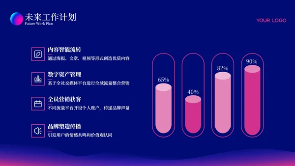 深色科技风简约总结汇报