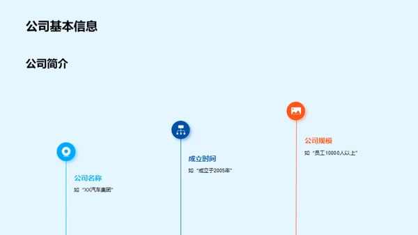 迈向未来的战略规划