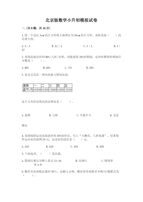 北京版数学小升初模拟试卷带答案（夺分金卷）.docx