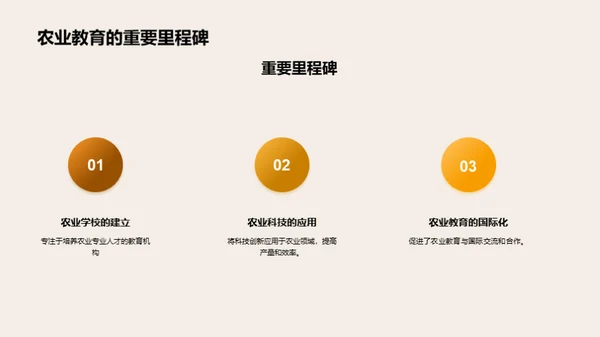 3D风农林牧渔教学课件PPT模板