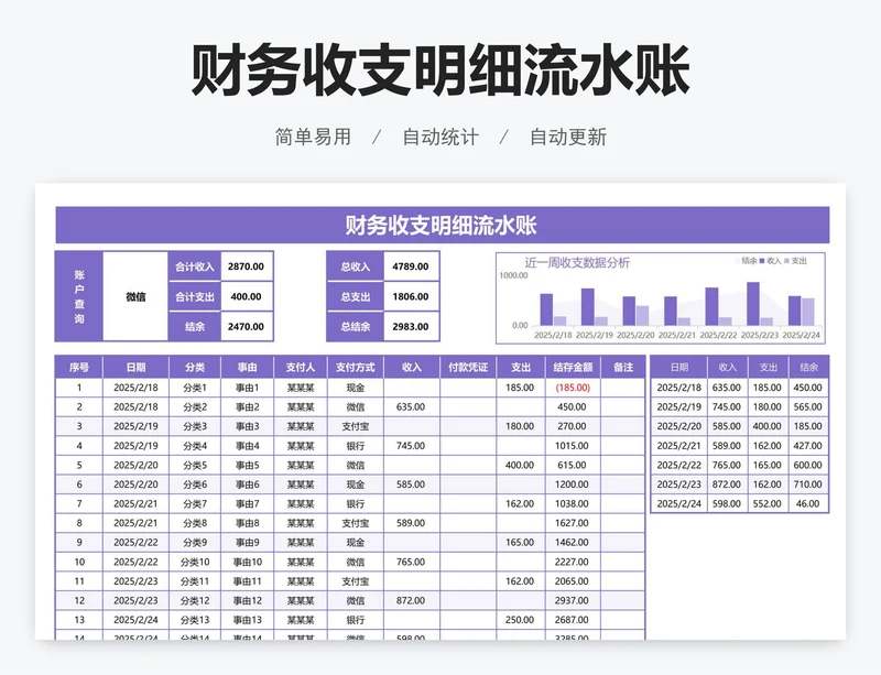 财务收支明细流水账