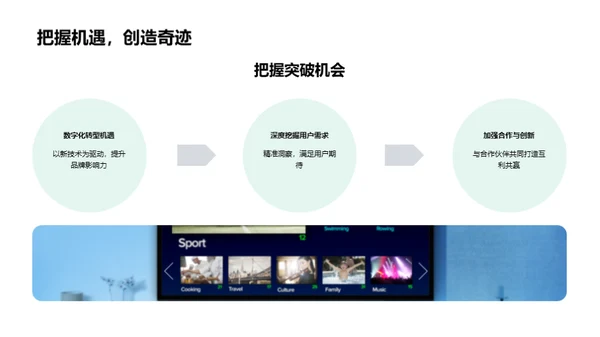 媒体演绎，气象更新