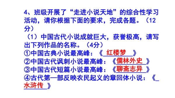 九上语文综合性学习《走进小说天地》梯度训练2 课件