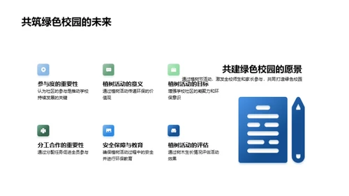 绿色行动 互动社区