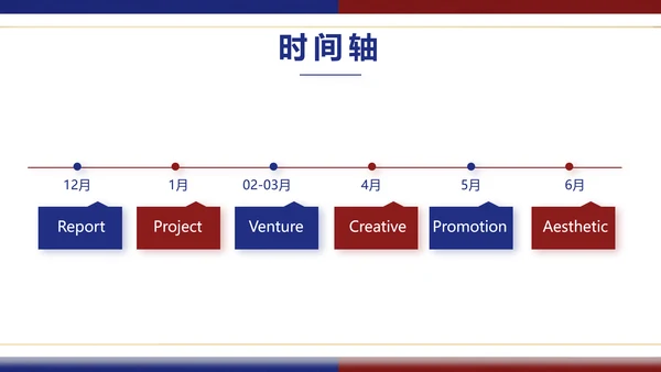 2022年度工作计划年终总结述职报告PPT