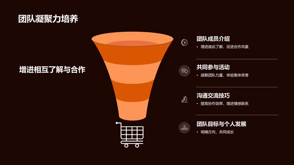 红色创意通用行业年会PPT模板