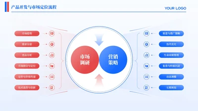 蓝红撞色商务风多项架构PPT单页