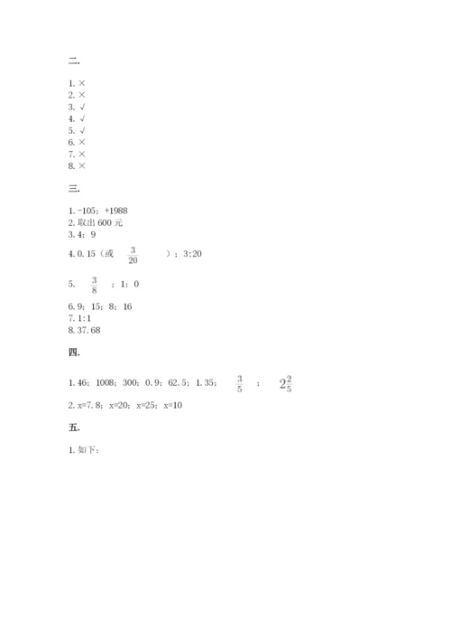 苏教版六年级数学小升初试卷带答案.docx
