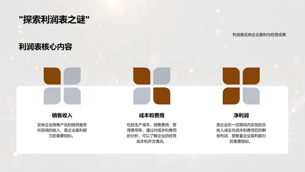 财务报告应用讲座PPT模板