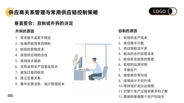 黄色卡通供应商关系管理培训PPT模板宣传PPT动态PPT