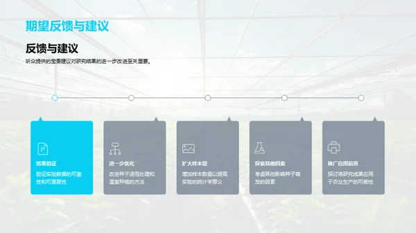 农学研究探索与实践