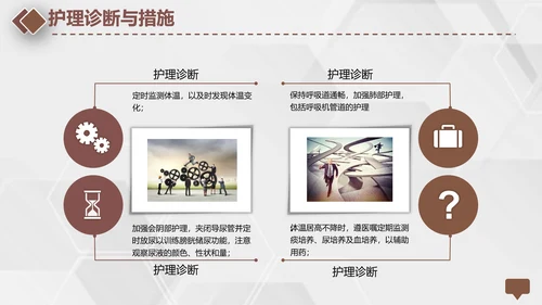 颅脑外伤护理查房专业教学PPT课件