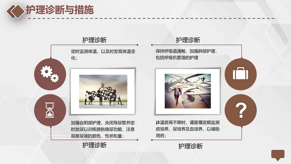 颅脑外伤护理查房专业教学PPT课件