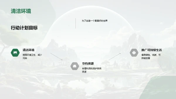 绿色行动，盼望未来
