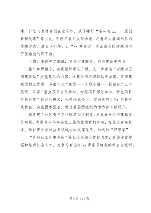 共青团工作委员会工作要点.docx