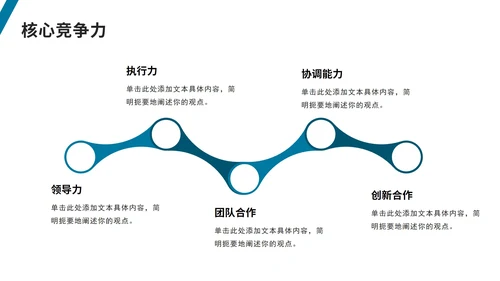 简约企业新员工入职介绍PPT模板
