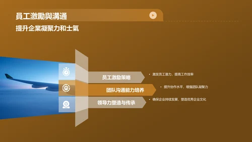 黄色财务年度总结研讨会PPT模板