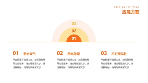 精品时尚活动策划方案PPT模板