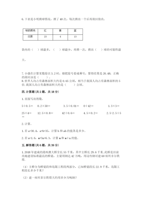 小学五年级上册数学期末考试试卷附参考答案【综合题】.docx