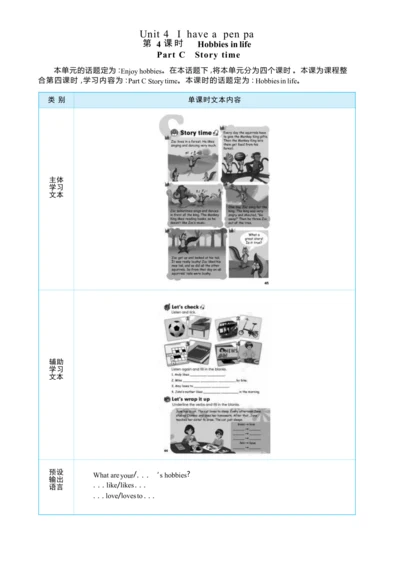 Unit 4 I have a pen pal Part C   Story time大单元整体教学