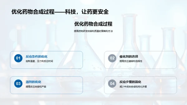 药物研发的化学魔法