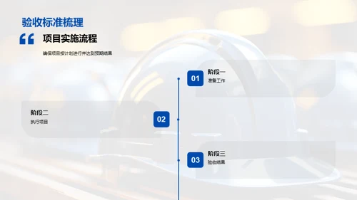 工程实践与技能应用