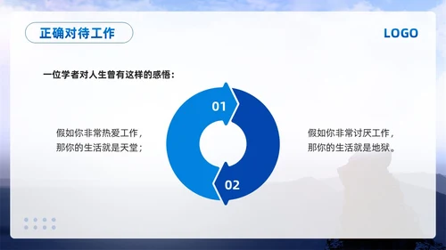 蓝色简约责任心与执行力PPT模板宣传PPT动态PPT