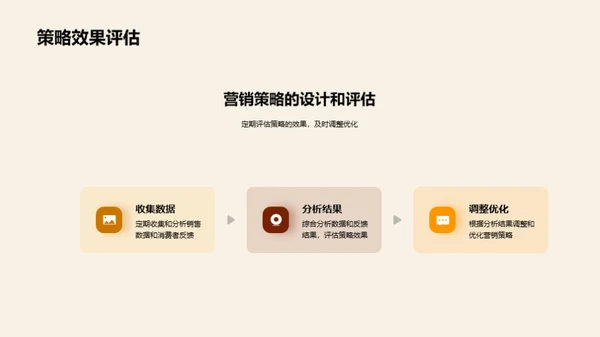 双十一金融营销策略