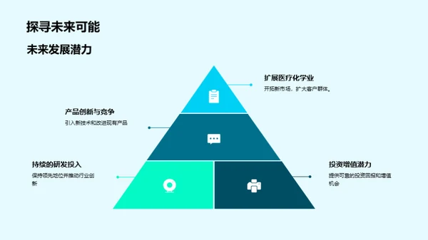 开创生物医疗新未来