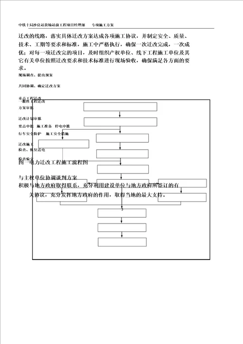 四电迁改专项施工方案