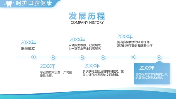 蓝色简约牙科宣传介绍工作总结汇报动态PPT