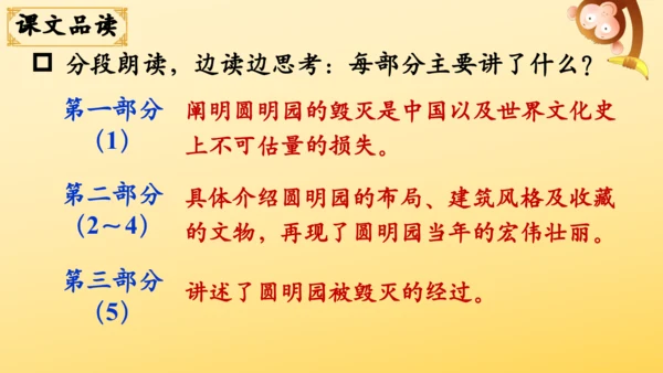 14 圆明园的毁灭  课件