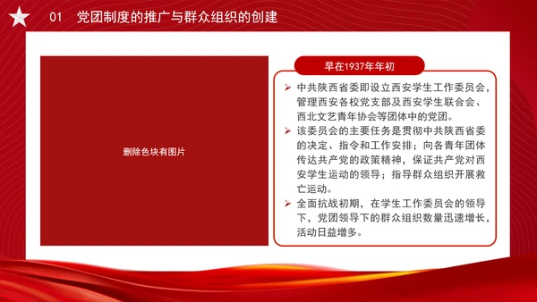 党务知识学习抗战时期的中国共产党党团制度、群众组织与党群关系PPT课件