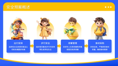 蓝色3D风暑期夏令营安全预案与管理规范PPT