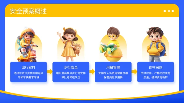 蓝色3D风暑期夏令营安全预案与管理规范PPT