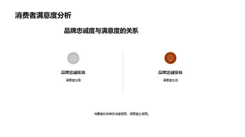 把握中秋营销机遇