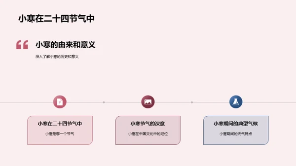 小寒节气全解析