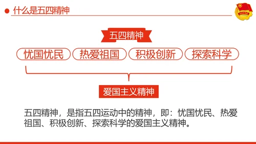 弘扬五四精神做新时代有为青年PPT