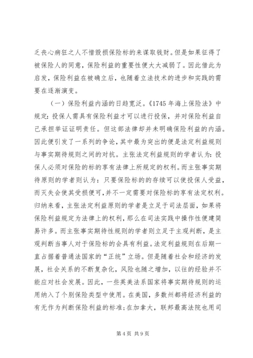 保险利益原则变迁分析.docx