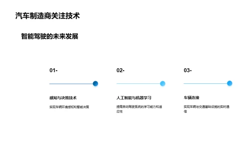 驾驶新篇章