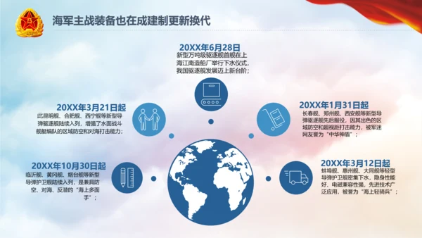 军队教育建设强大蓝海海军航母舰队PPT