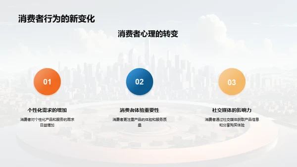 领跑未来：创新营销策略