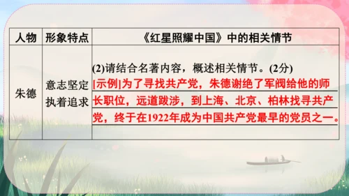 7《回忆我的母亲》课件