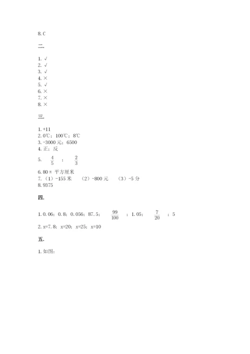 六年级毕业班数学期末考试试卷及答案.docx