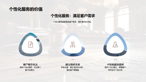 律师事务所商务礼仪