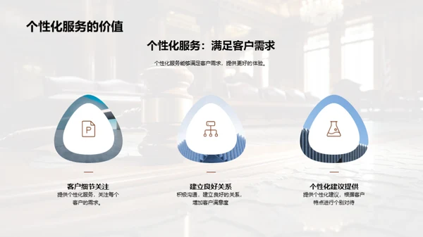 律师事务所商务礼仪