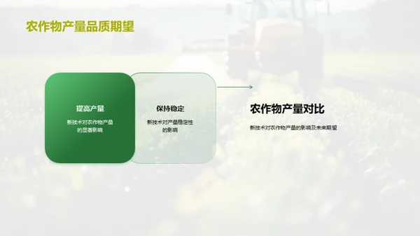 农业新技术探析