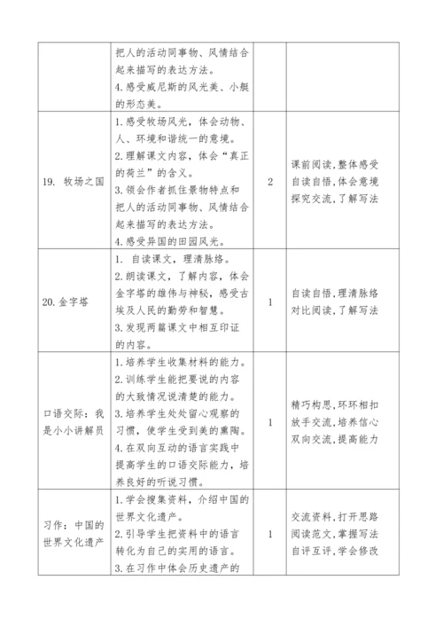 2022-2023学年部编版语文五年级下册第七单元教学计划教案